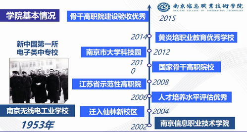 大专大数据技术专业学什么-第1张图片-彩蝶百科 大专大数据技术专业学什么-第1张图片-彩蝶百科