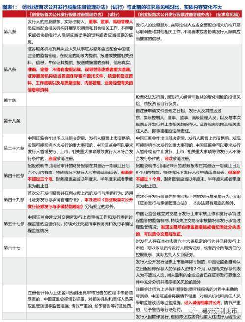 疫情概述-第1张图片-彩蝶百科