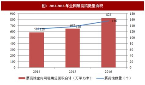 山西大数据发展问题研究论文-第1张图片-彩蝶百科