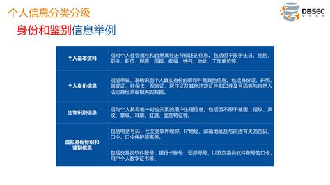 公共大数据融合与集成-第1张图片-彩蝶百科 公共大数据融合与集成-第1张图片-彩蝶百科