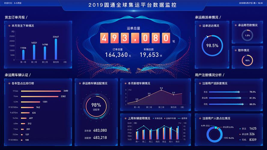 大带宽国内服务器-第1张图片-彩蝶百科 大带宽国内服务器-第1张图片-彩蝶百科