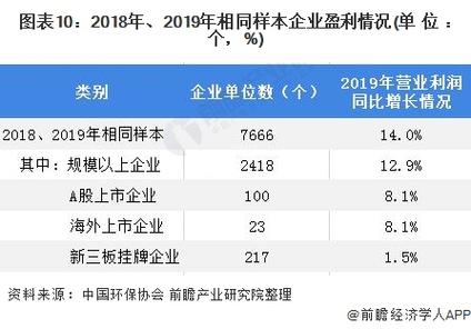 联合大数据有限公司-第1张图片-彩蝶百科