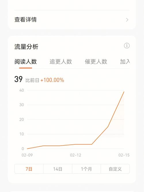 流量造假不过是自欺欺人-第1张图片-彩蝶百科 流量造假不过是自欺欺人-第1张图片-彩蝶百科