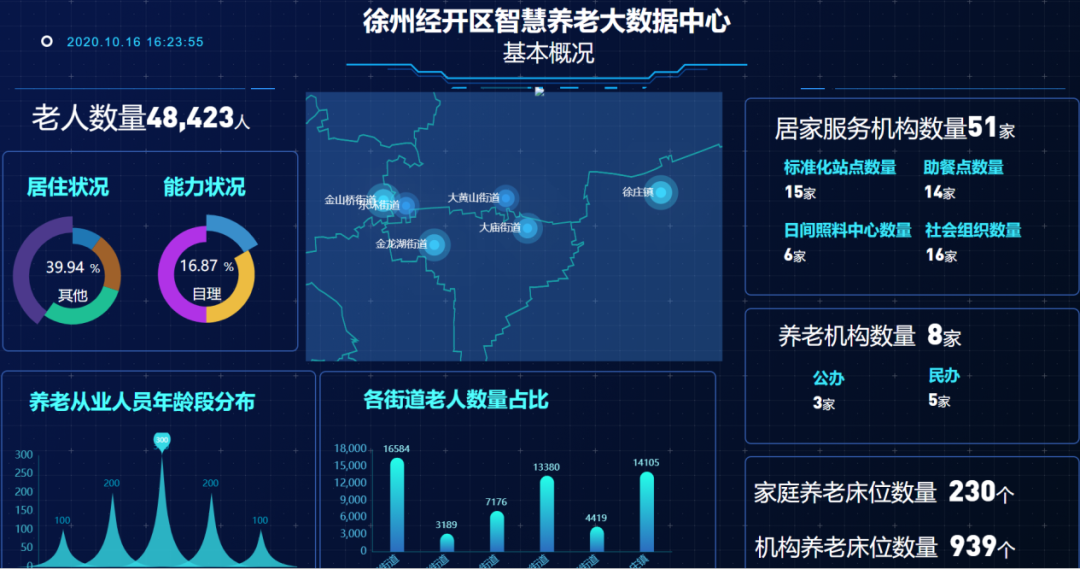 海口养老保险咨询电话-第1张图片-彩蝶百科