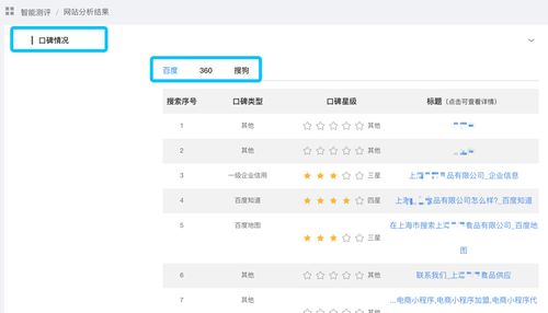 疫情大数据是指什么意思-第1张图片-彩蝶百科 疫情大数据是指什么意思-第1张图片-彩蝶百科