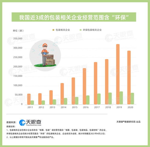 宝鸡市渭滨区大数据发展服务局-第1张图片-彩蝶百科