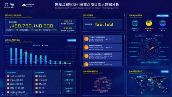 国内大数据分析专家-第1张图片-彩蝶百科