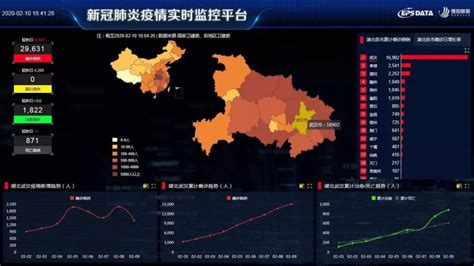 疫情最新消息今天南昌-第1张图片-彩蝶百科