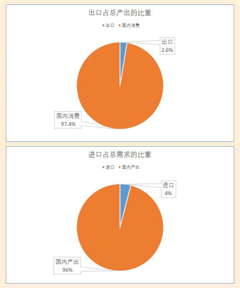 1.农业科技企业-第1张图片-彩蝶百科 1.农业科技企业-第1张图片-彩蝶百科