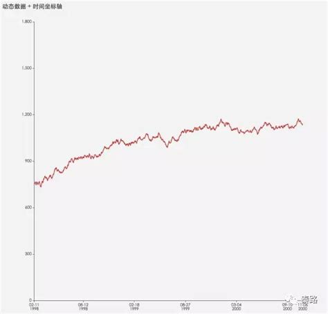 大数据的外延-第1张图片-彩蝶百科 大数据的外延-第1张图片-彩蝶百科