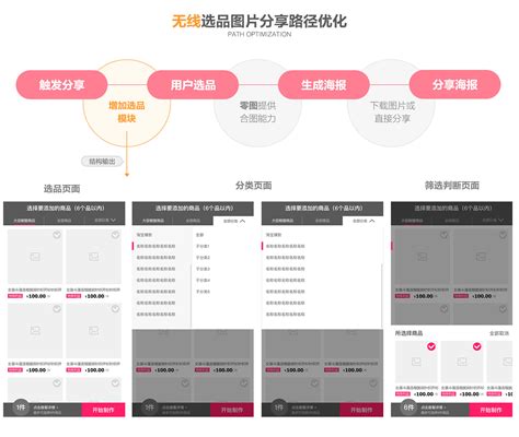 大数据结合营销新思维的营销策略-第1张图片-彩蝶百科 大数据结合营销新思维的营销策略-第1张图片-彩蝶百科