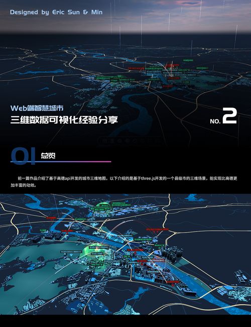 大数据可视化效果图-第1张图片-彩蝶百科 大数据可视化效果图-第1张图片-彩蝶百科