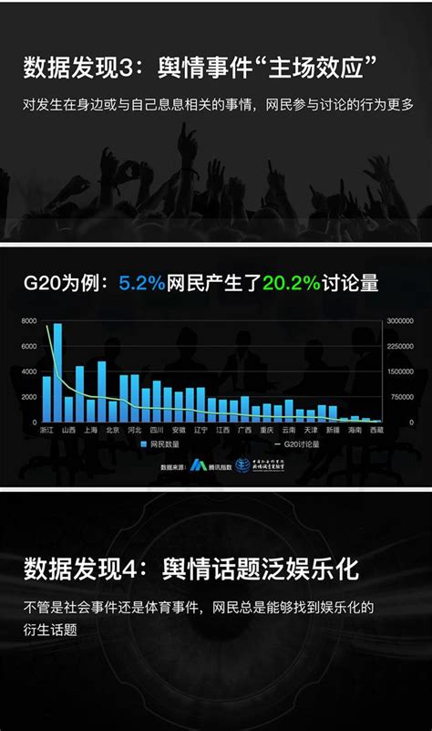腾讯做大数据的工资待遇-第1张图片-彩蝶百科