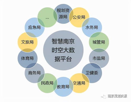 大数据抓取的害处是什么呢-第1张图片-彩蝶百科