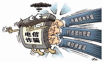 2019年电信诈骗大数据-第1张图片-彩蝶百科 2019年电信诈骗大数据-第1张图片-彩蝶百科
