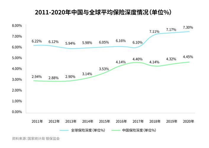 保险行业大数据分析-第1张图片-彩蝶百科 保险行业大数据分析-第1张图片-彩蝶百科