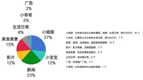 大数据杀熟的本质-第1张图片-彩蝶百科 大数据杀熟的本质-第1张图片-彩蝶百科
