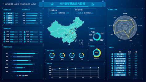 信息技术大数据的应用-第1张图片-彩蝶百科