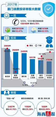 厦门大数据公司招聘-第1张图片-彩蝶百科