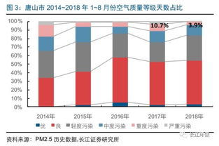 什么是大数据绩效管理？-第1张图片-彩蝶百科