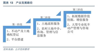40年前的中国农村-第1张图片-彩蝶百科 40年前的中国农村-第1张图片-彩蝶百科