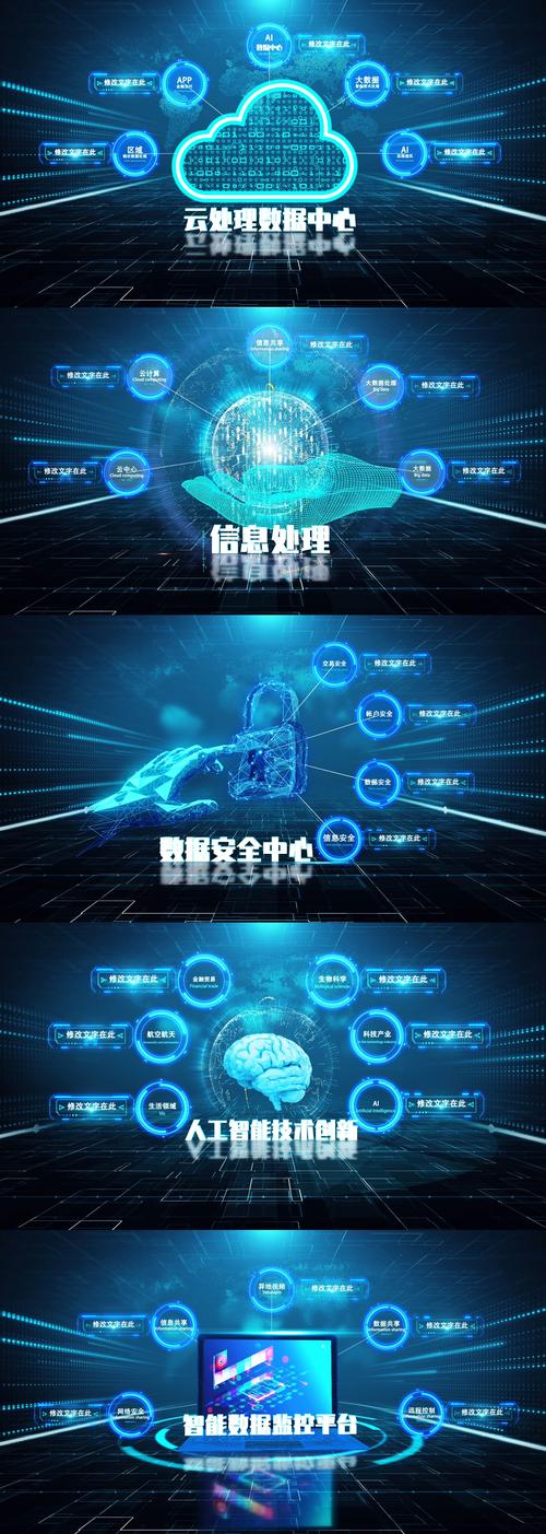 大数据ppt模板-第1张图片-彩蝶百科