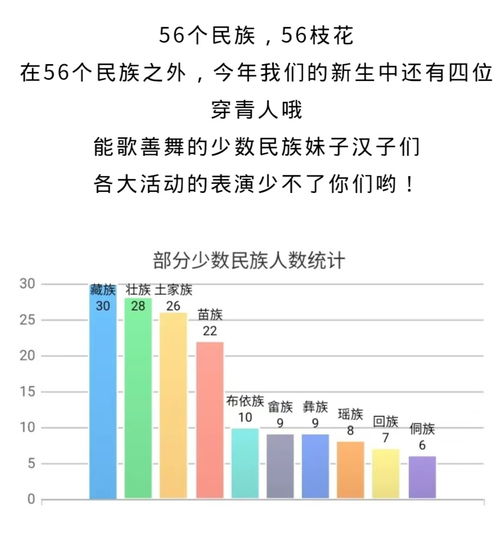 2020年大学生新生人数-第1张图片-彩蝶百科 2020年大学生新生人数-第1张图片-彩蝶百科