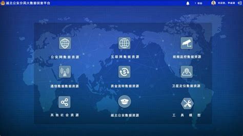 大数据时代警务实战-第1张图片-彩蝶百科