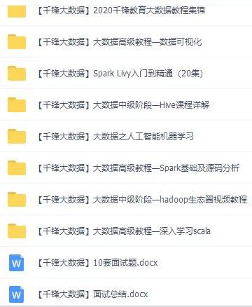德坤大数据罗坤-第1张图片-彩蝶百科