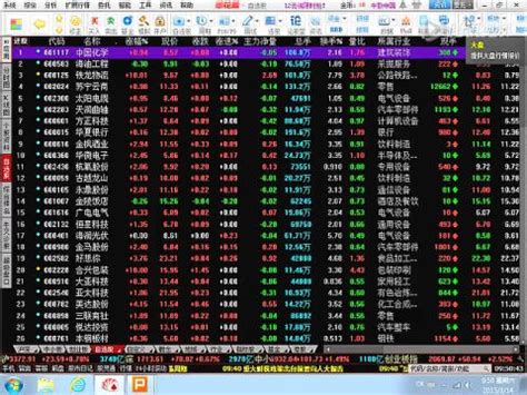 同花顺股票行情分析软件-第1张图片-彩蝶百科