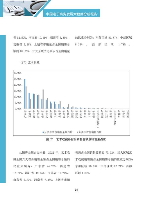大数据考评-第1张图片-彩蝶百科 大数据考评-第1张图片-彩蝶百科