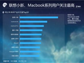 计算机大数据是学什么的-第1张图片-彩蝶百科