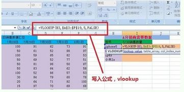 数据怎么匹配对应-第1张图片-彩蝶百科
