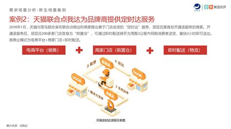美团存在大数据杀熟吗-第1张图片-彩蝶百科