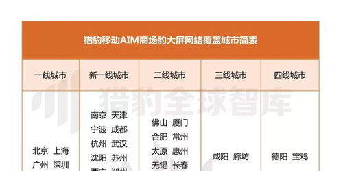 上海最早疫情大数据公布时间-第1张图片-彩蝶百科