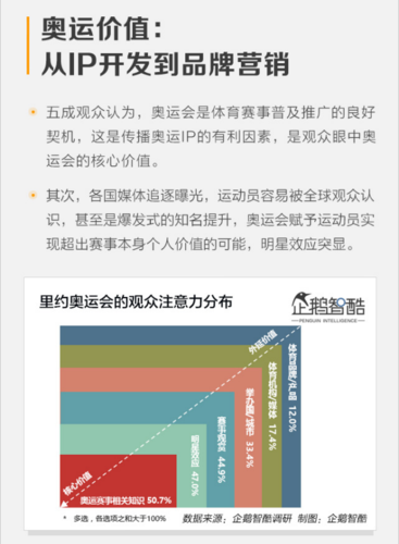 体育大数据特征-第1张图片-彩蝶百科