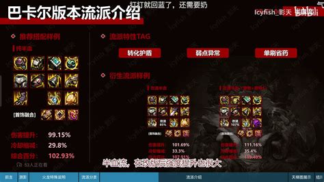 dnf大数据检测-第1张图片-彩蝶百科