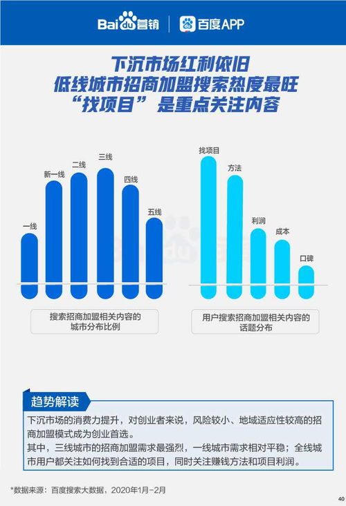 选择临汾大数据开源解决方案的关键因素-第1张图片-彩蝶百科