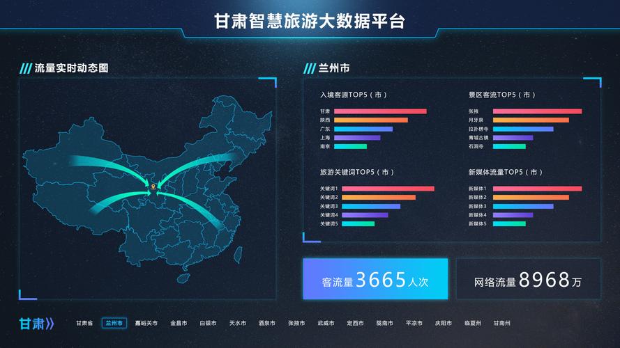 玩转大数据在线-第1张图片-彩蝶百科
