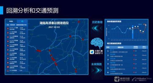 数据来源与类型-第1张图片-彩蝶百科