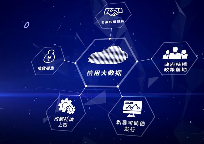 易企融数科-第1张图片-彩蝶百科