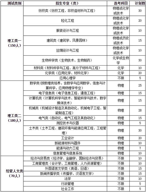大数据电销平台-第1张图片-彩蝶百科