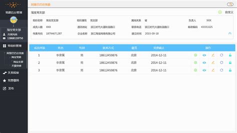 大数据党建精准化管理方案怎么写-第1张图片-彩蝶百科