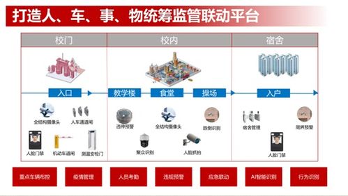 海南创新大数据优势解析-第1张图片-彩蝶百科