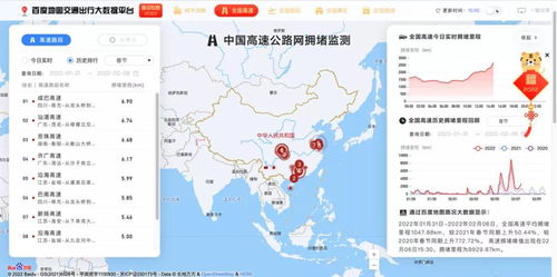 大数据找客户神器-第1张图片-彩蝶百科