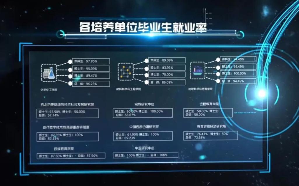 大数据专业难学吗-第1张图片-彩蝶百科 大数据专业难学吗-第1张图片-彩蝶百科