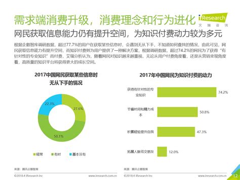陕西营销大数据优势分析-第1张图片-彩蝶百科