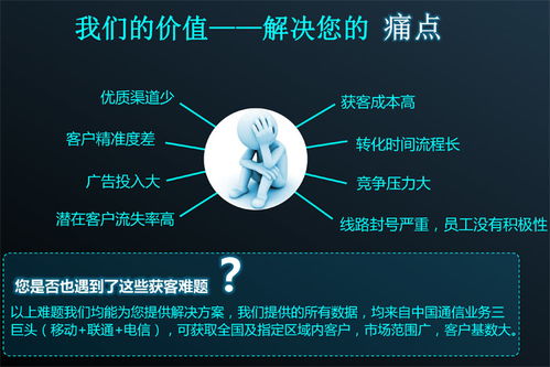 海尔大数据精准营销平台-第1张图片-彩蝶百科