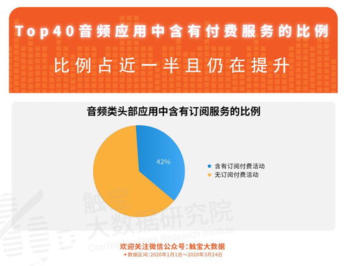 天府银行大数据面试题答案-第1张图片-彩蝶百科 天府银行大数据面试题答案-第1张图片-彩蝶百科
