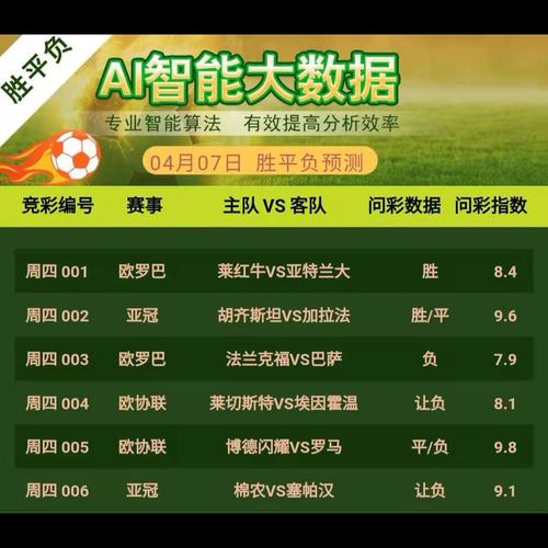 足球大数据智能分析软件-第1张图片-彩蝶百科 足球大数据智能分析软件-第1张图片-彩蝶百科
